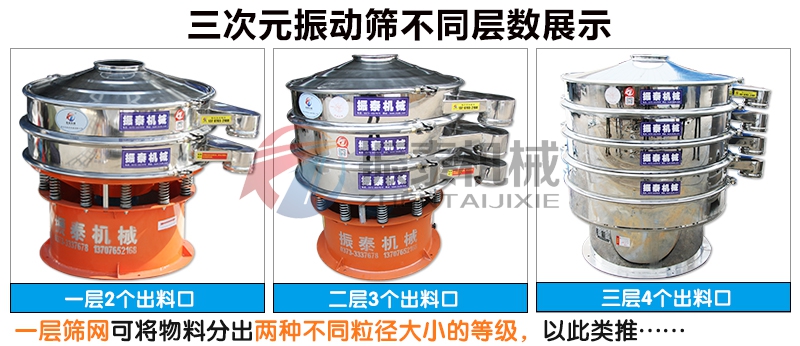 医药振动筛不同层数展示