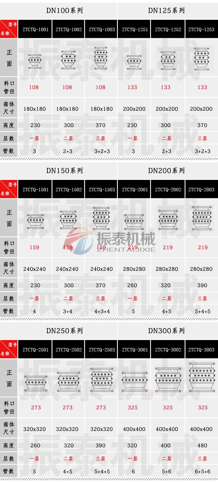 抽屉式除铁器