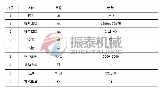 氢氧化镍超声波试验筛技术参数