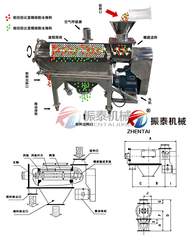 卧式气流筛原理