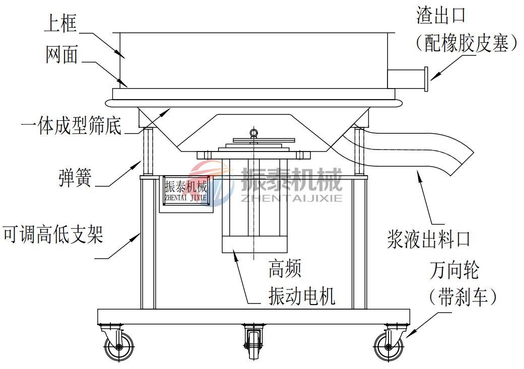 果汁过滤高频振动筛图纸