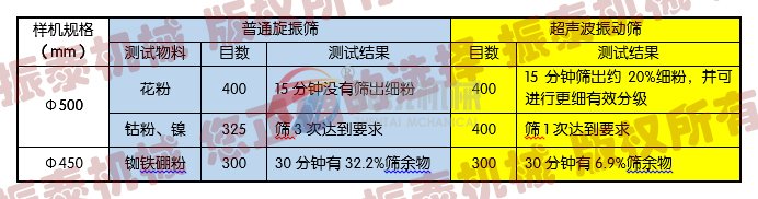 蜜柚app官网下载