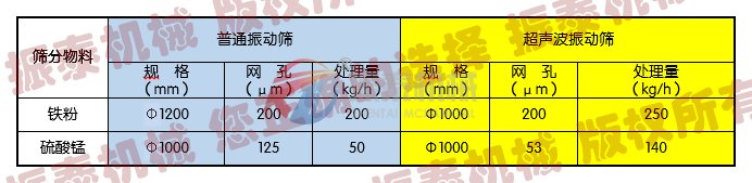 蜜柚app官网下载