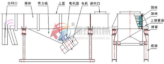 蜜柚直播app最新版本下载选机结构图