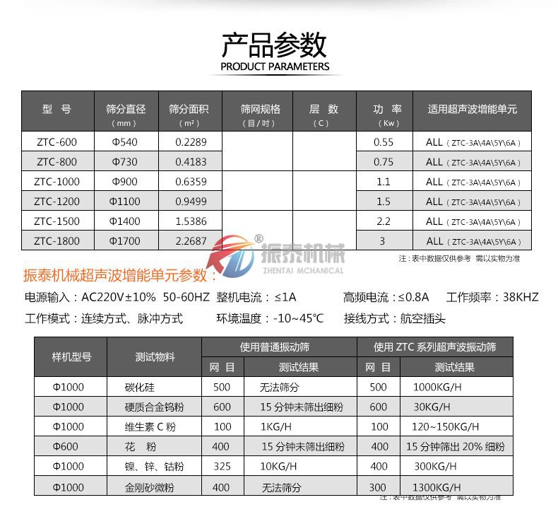 胶原蛋白粉蜜柚app官网下载