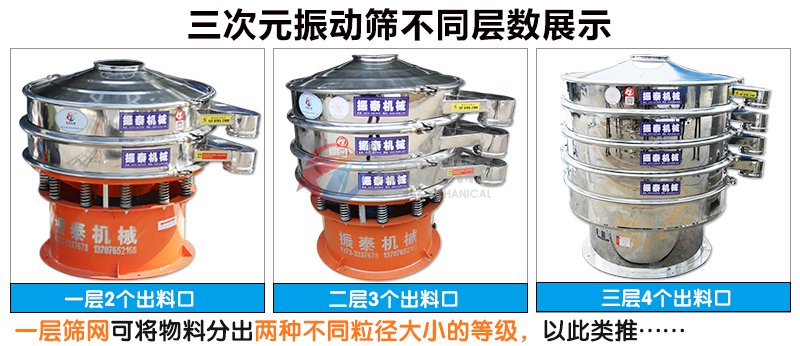 合金粉振动筛不同层数