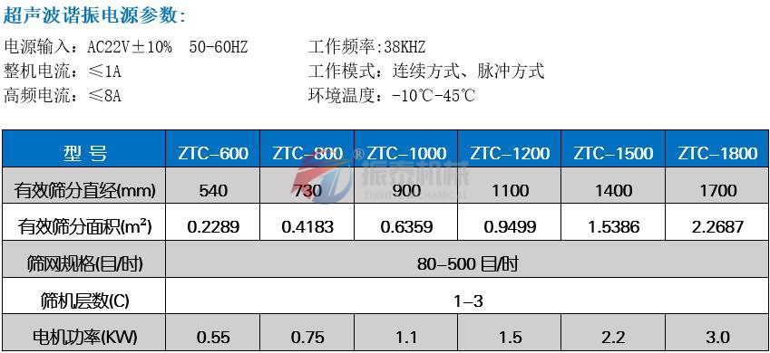 电解铜粉蜜柚app官网下载